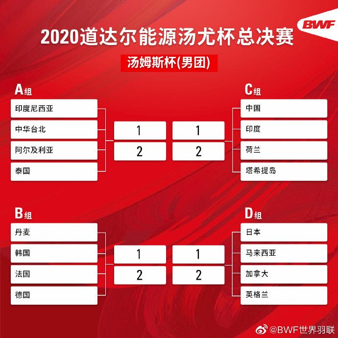 2023.4.11：格雷泽家族将出售推进到第三阶段，要求有意者在4月底前提出最终报价。